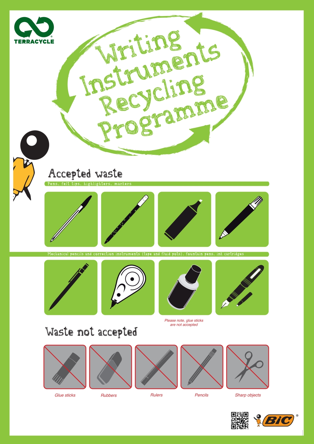 Terracycle Poster