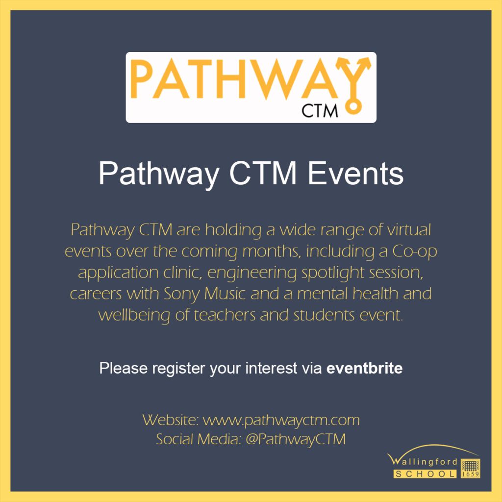 Pathway CTM Events